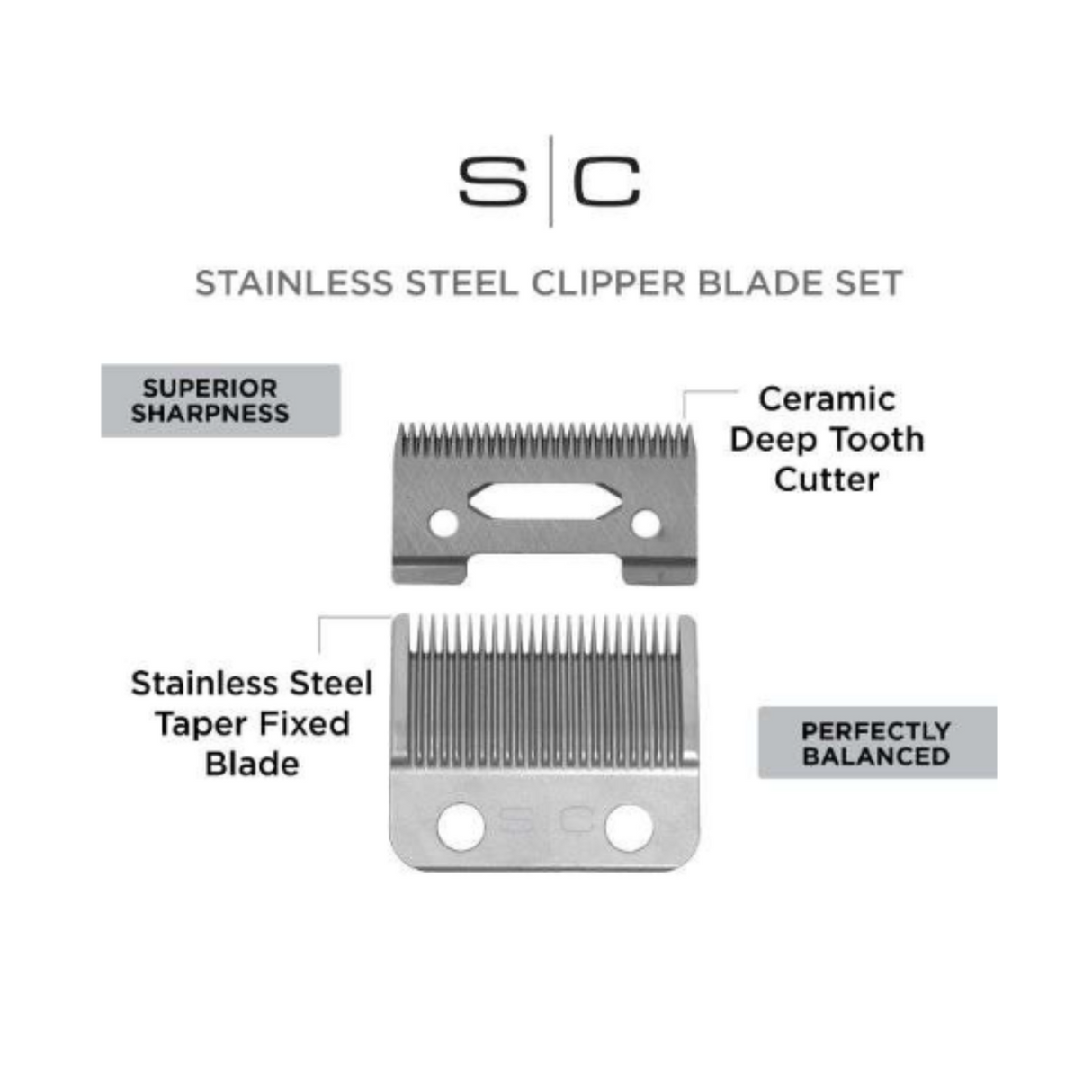 Stylecraft Replacement Stainless Steel Fixed Taper Clipper Blade with Ceramic Moving Blade Set