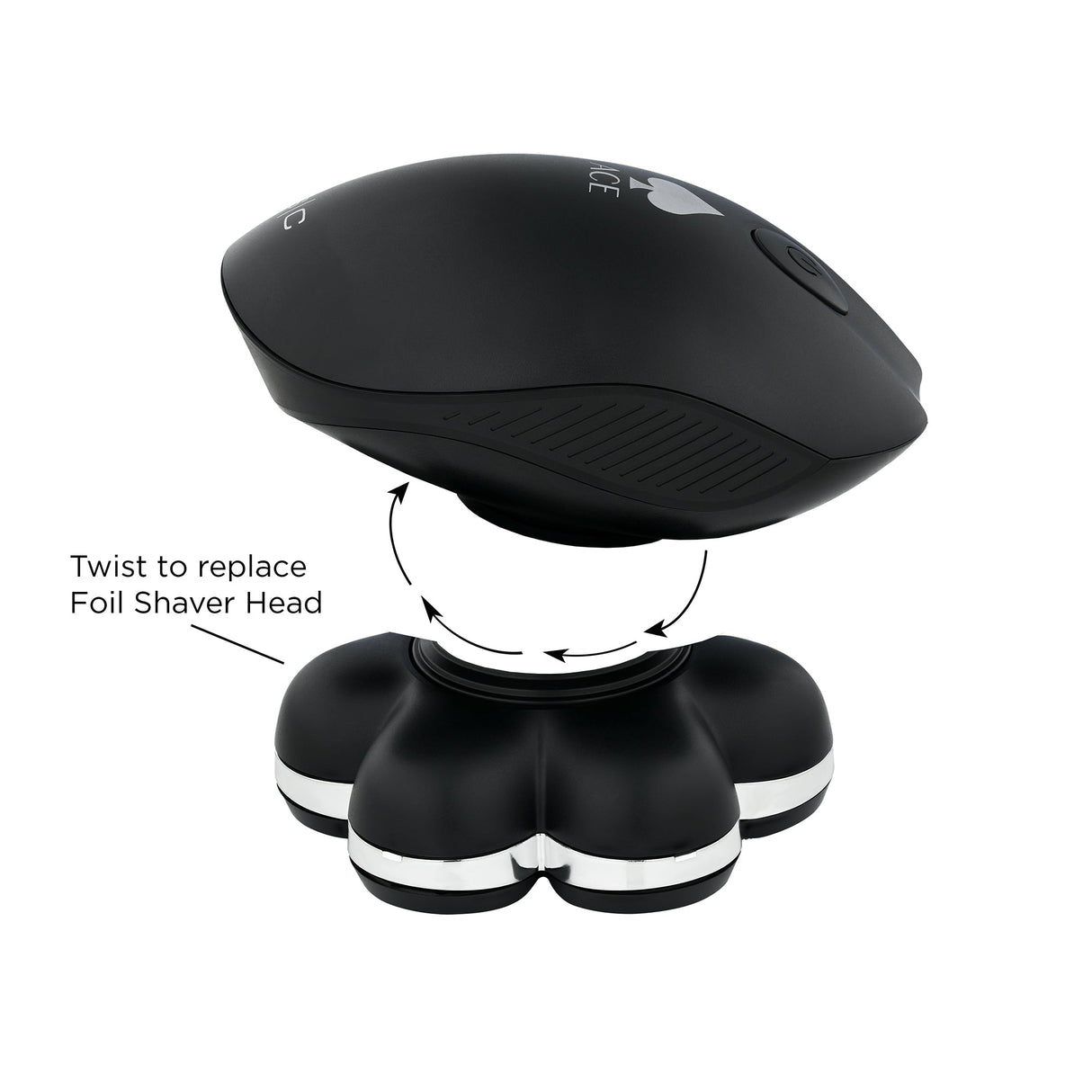 S|C Ace Bald Head Shaver Replacement Foil