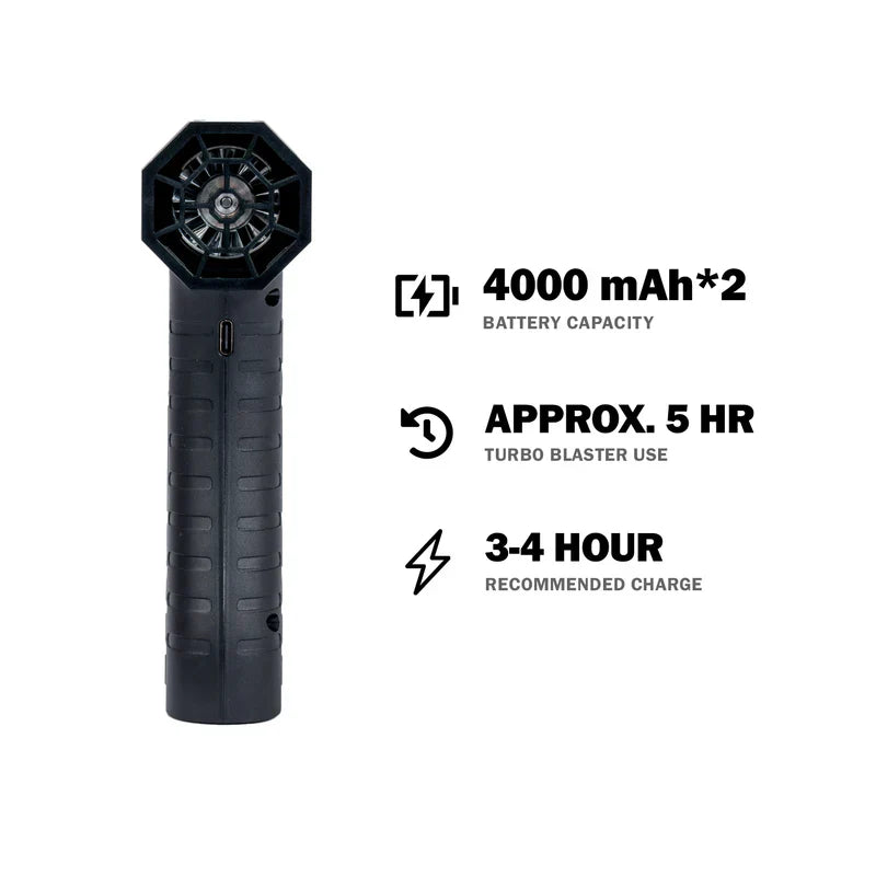 G&B Pro PRO Blue Mini Turbo Duster