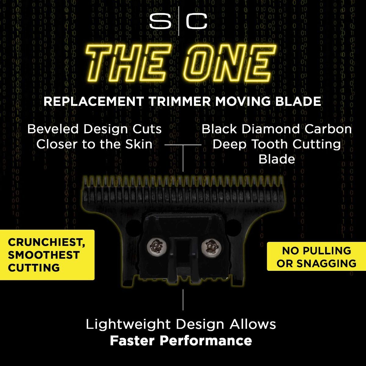 Gamma+ Wide Stainless Steel Blade + The One DLC Cutting Trimmer Blade