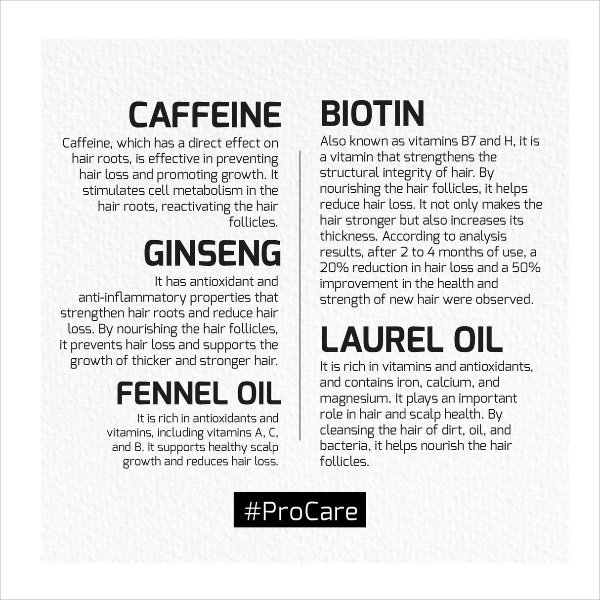Agiva Caffeine Ginseng Pro Care Shampoo 500ML