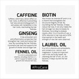 Agiva Caffeine Ginseng Pro Care Shampoo 500ML
