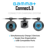 Gamma+ Connect 3 USB Adaptor