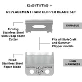 Gamma + Fixed Steel Faper Blade + Deep Slim Cutting Blade Set