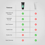 Blumaan Volume Cream 100ML