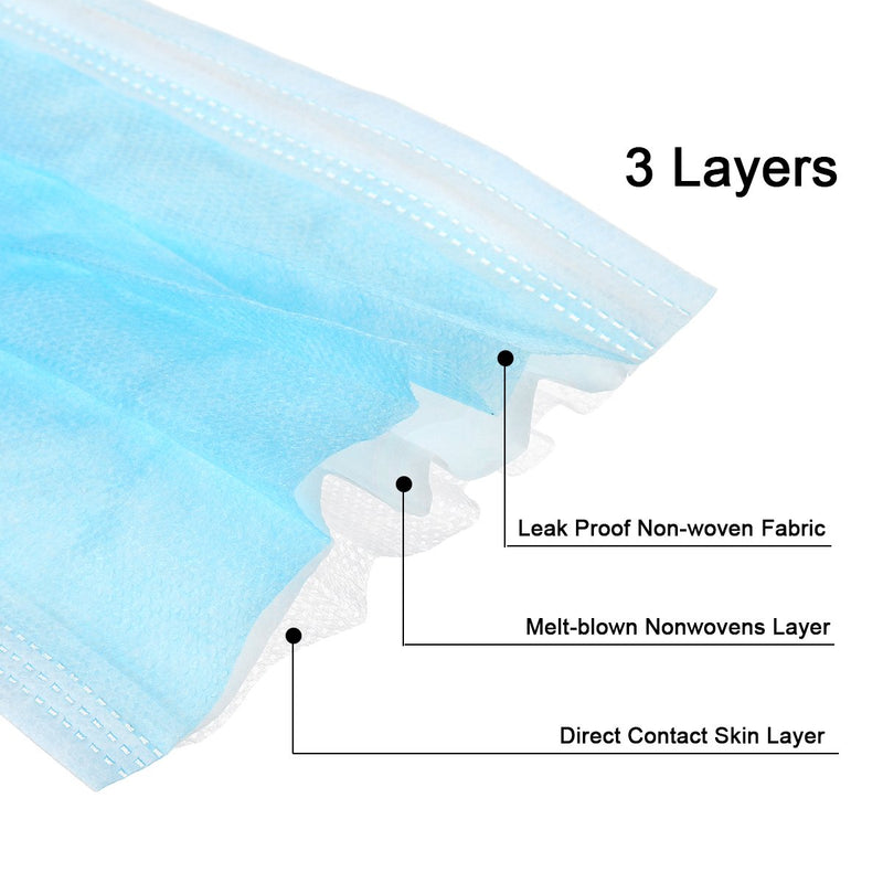 Disposable Face Masks (Triple Layer) - 50Pk - Empire Barber Supply