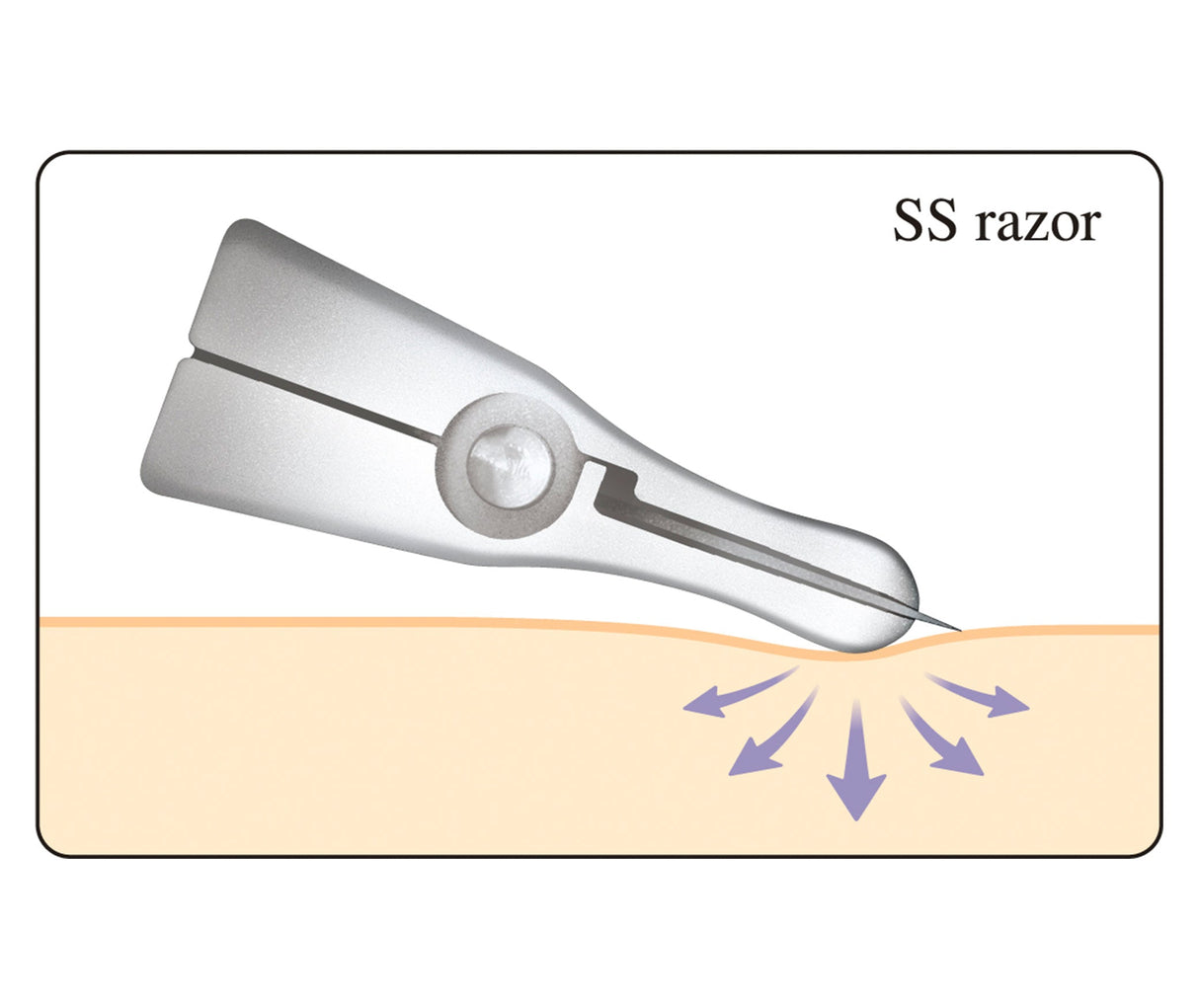 Feather Artist Club SS Folding Razor