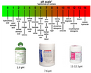 Micro-Kleen3 Disinfecting Virucidal Wipes